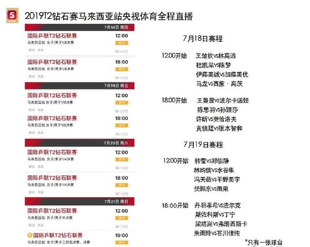 乒乓杨影采访视频,乒乓球解说员杨影近况