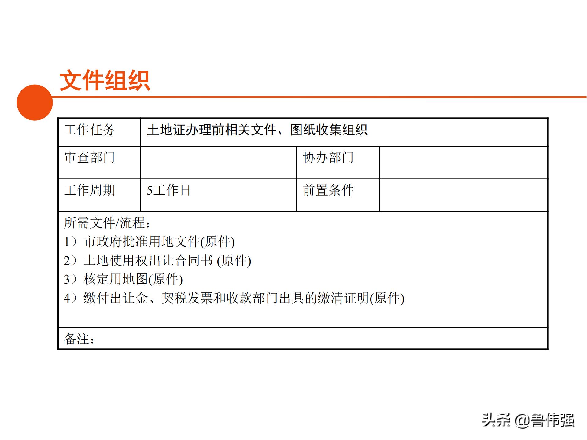 苏州项目报批报建工作流程,报批报建工作流程