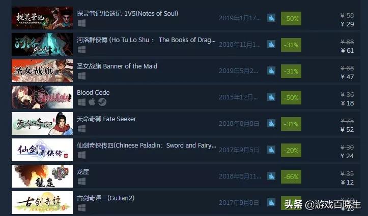 最近登顶steam的两款国产游戏,steam免费国产游戏