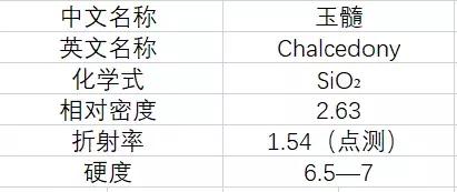 台湾蓝宝,台湾蓝宝最新消息