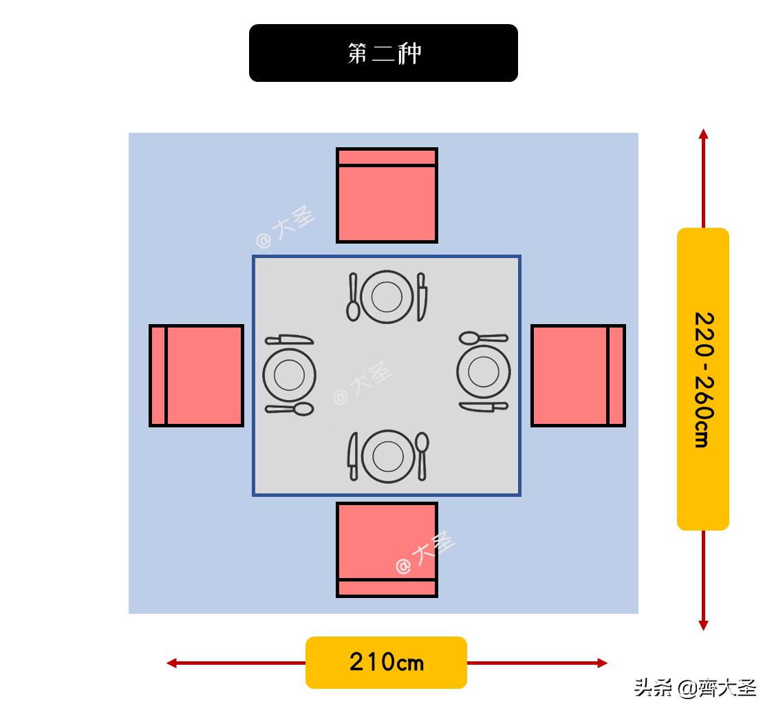 10人圆餐桌带转盘尺寸标准图,九宫格干货礼盒图片