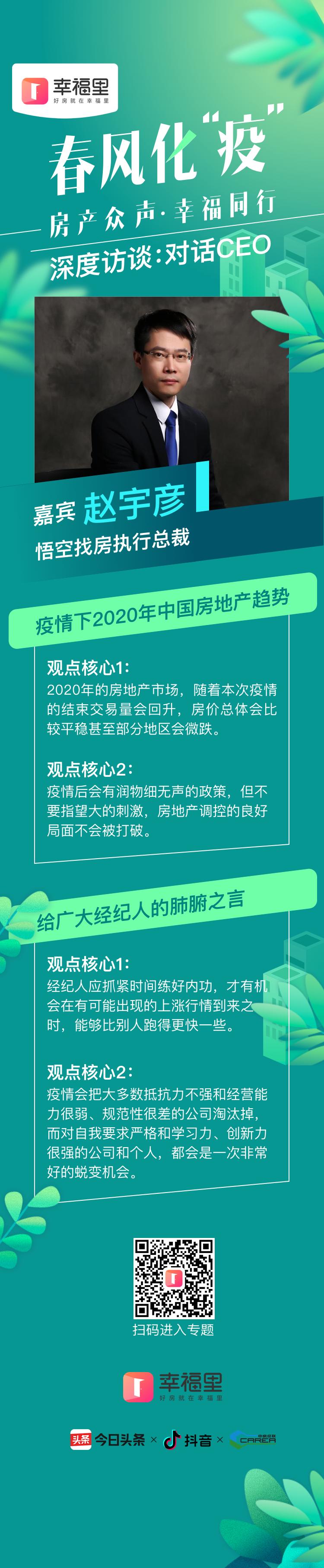 悟空找房发展趋势,悟空想买房却遭遇房价暴涨