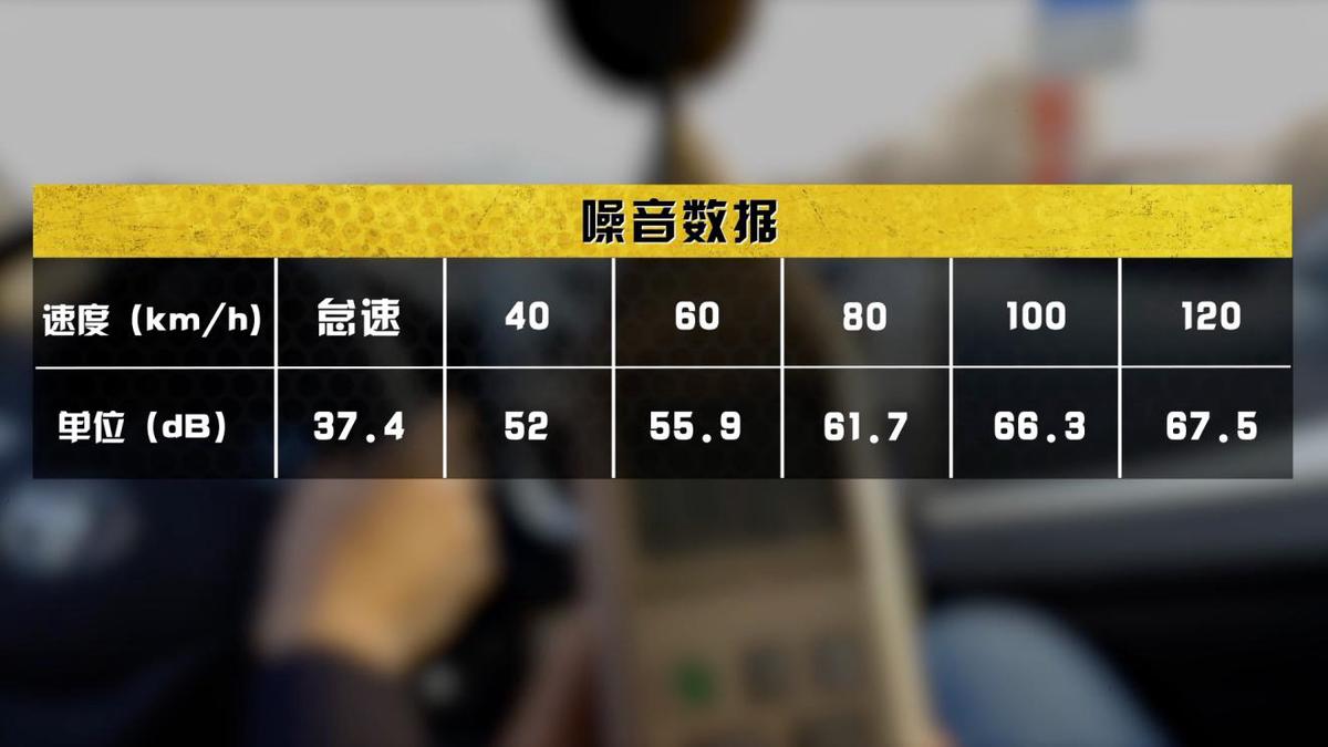 19年丰田威驰三厢测评,与威驰同价位的合资车有哪些