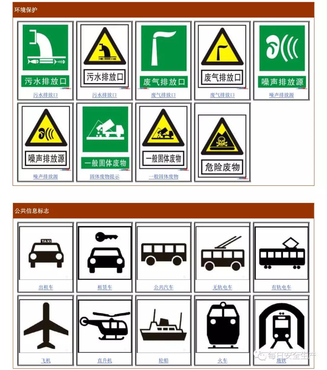 建筑安全标识牌多少米设置一个,机械设备安全标识牌和操作规程