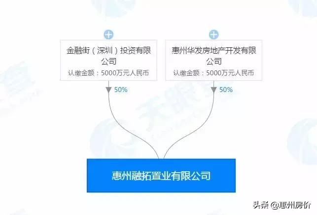 总建筑面积24000,总建筑面积26万平米
