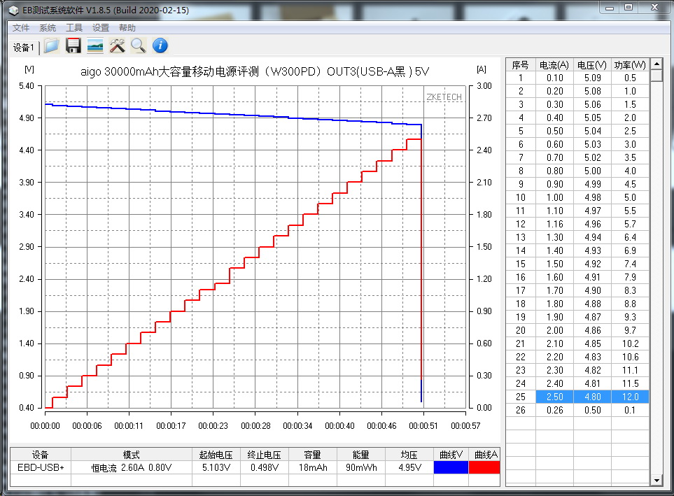 aigo爱国者充电宝10000毫安配件,aigo爱国者充电宝30000