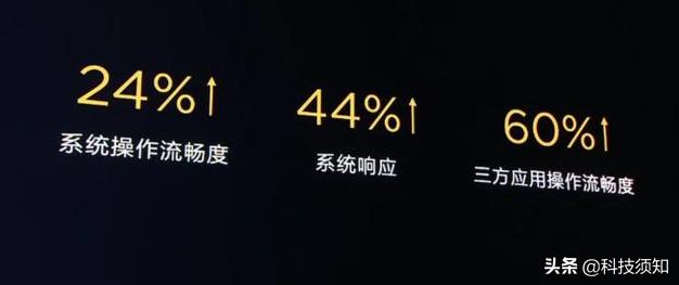 华为emui9.1升级计划公布,emui9.1开发者模式