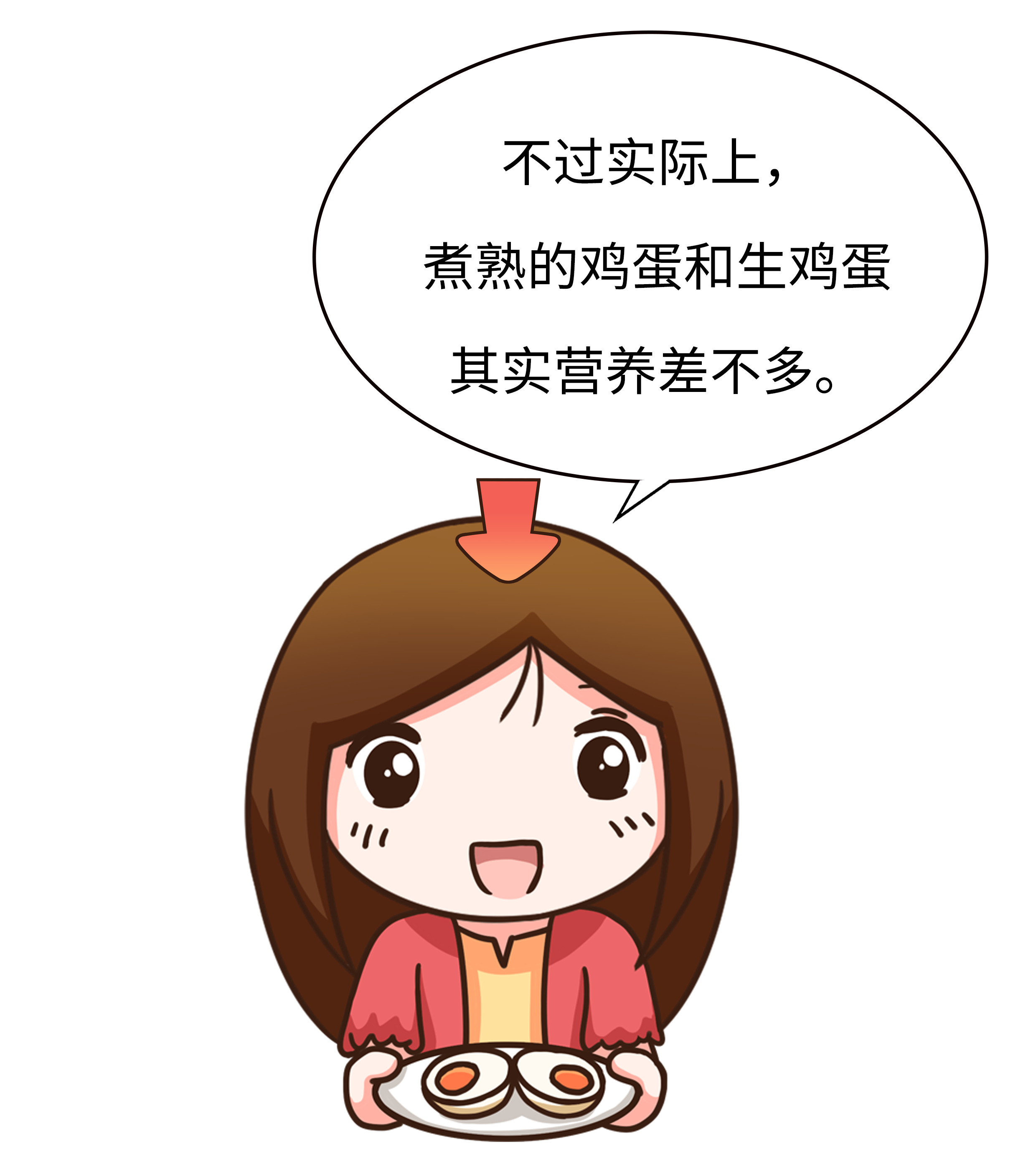 日本鸡蛋的五种吃法,鸡蛋的正确吃法日本动漫