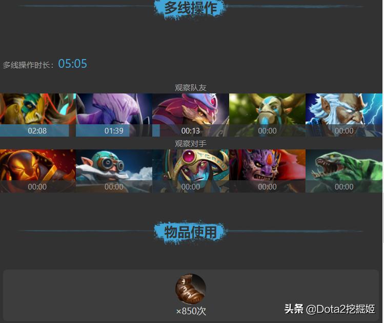 dota2国内顶尖1-5号位选手是谁,dota2目前最好的一号位是谁