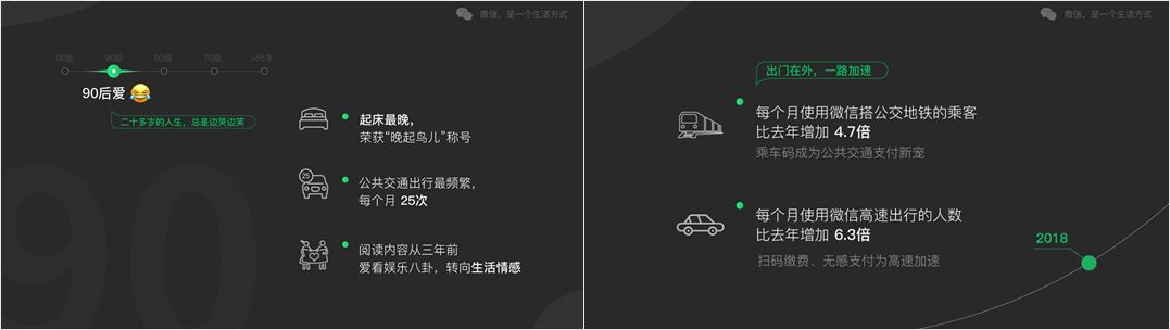 刷爆朋友圈的支付宝、微信年度报告，居然有这些惊人的相似！