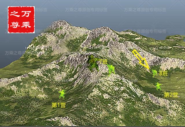 经典战例排兵布阵,防御战斗经典战例