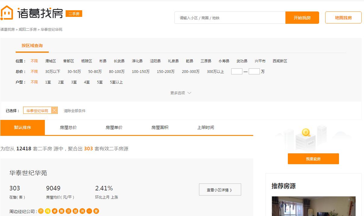 2月咸阳最新房价排行榜,2021年下半年咸阳楼市