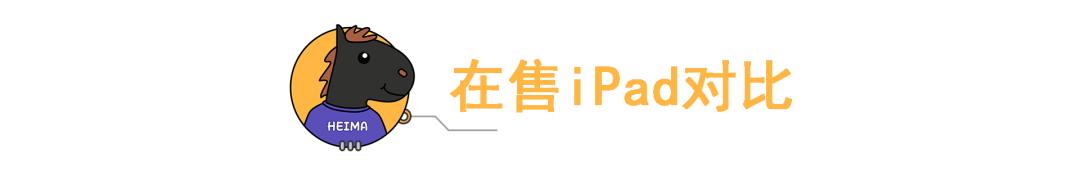 ipad差价1000买二手还是新的,2000到3000的ipad推荐