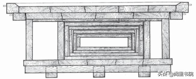 巫鸿讲中国美术,巫鸿早期中国绘画