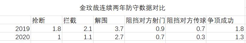 国安四场四胜还有谁阻挡,国安揭秘