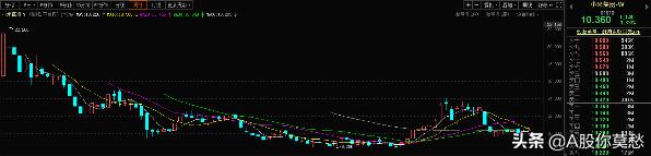 买不到的股票,买不到的股票值得买吗