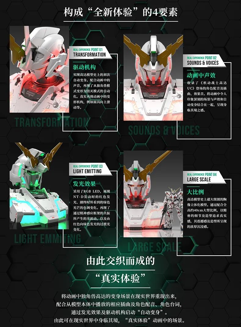 自动变形的高达独角兽价格,自动变形的独角兽高达雕像