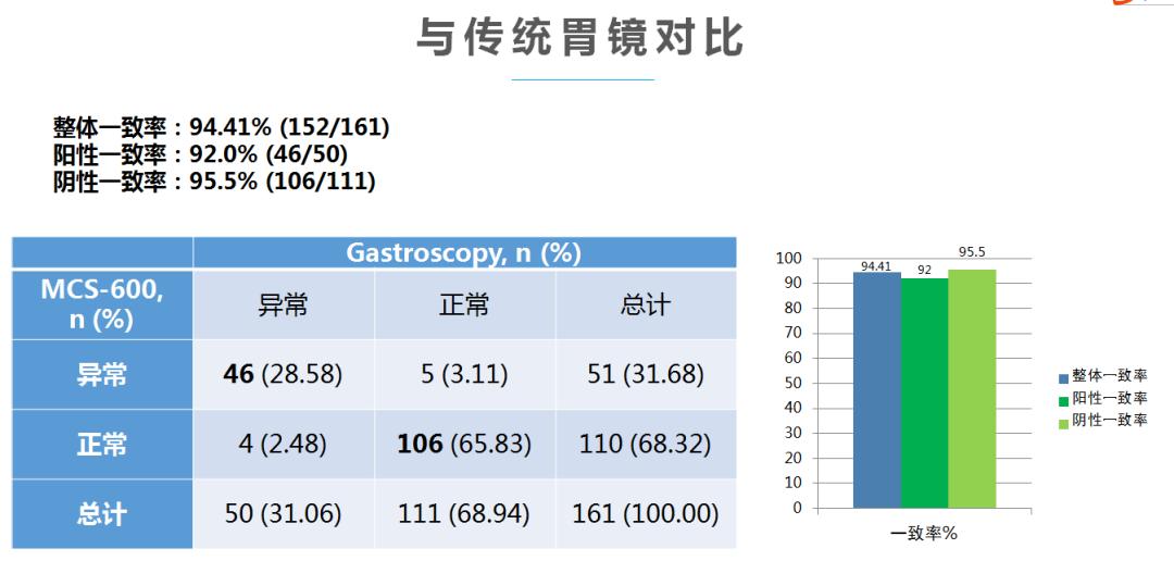 澶у湥纾佹帶鑳跺泭鑳冮暅鎿嶄綔瑙嗛,澶у湥鑳跺泭鑳冮暅瀹樼綉