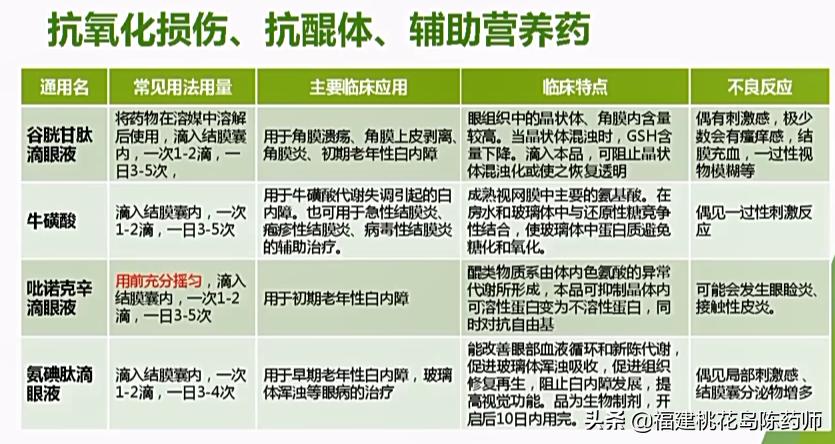 一文看懂光学解释,一文看懂光学深度解读