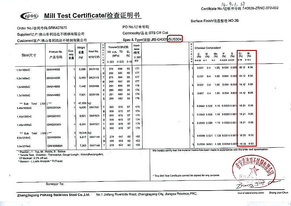 购买不锈钢水槽前，你不可不知的陷阱