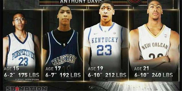 威少和乔丹数据对比,威少乔丹对比