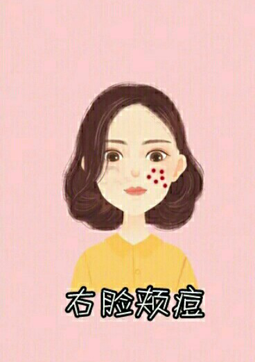 男生脸上各个部位长痘痘图解,脸上不同部位长痘痘的原因