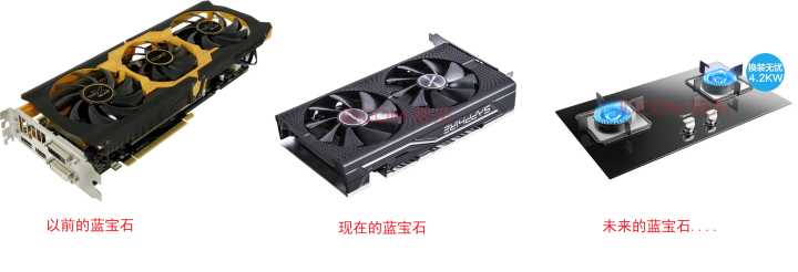 哪个品牌的显卡性价比高,谈谈各个显卡品牌的特点