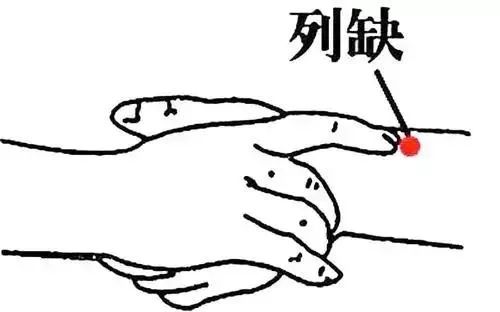 咽痛按什么穴位最好最快,咽痛按哪个穴位快速止痛