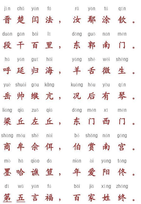 百家姓全文带拼音完整版长图,百家姓全部姓氏注音版