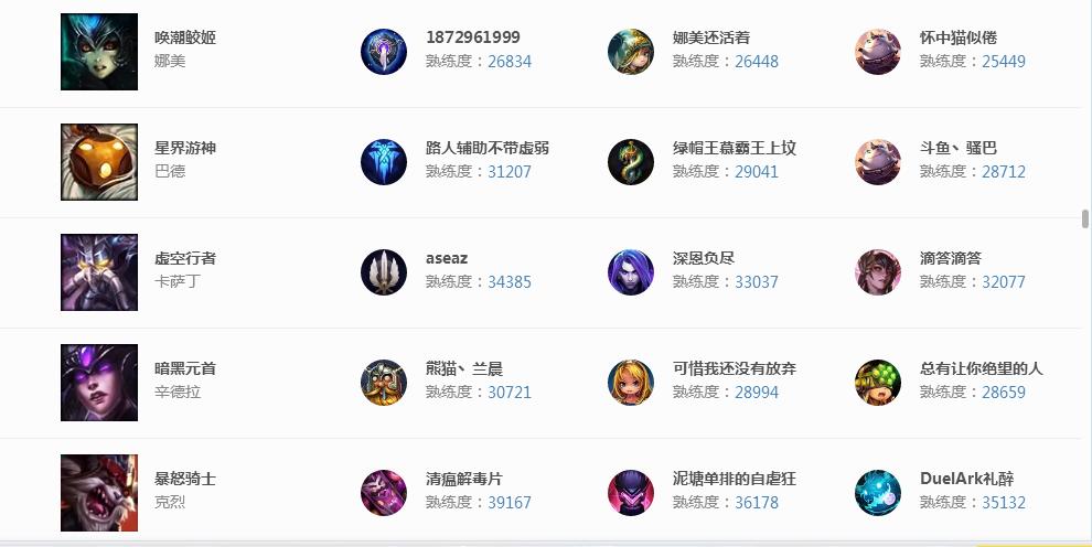 英雄联盟s8全明星赛,英雄联盟s8全球总决赛全集