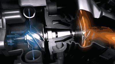 机油什么品牌比较好用,机油哪种好适合什么车