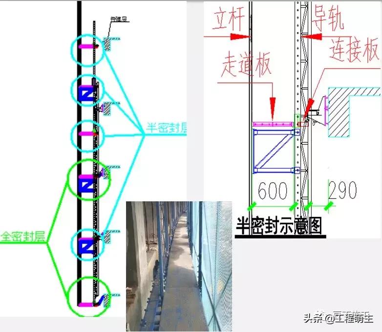 拆除爬架应注意的安全事项,爬行架设计图