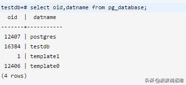 pg目录结构,pg入门推荐