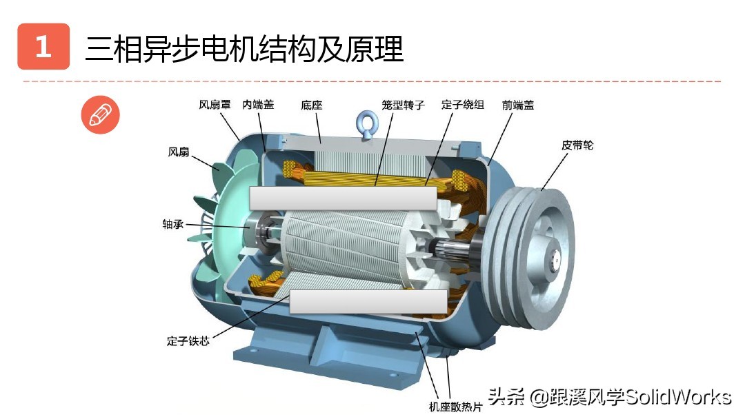 solidworks鏈烘璁捐浼烘湇鐢垫満閫夊瀷,婧solidworks瑙嗛鏁欑▼