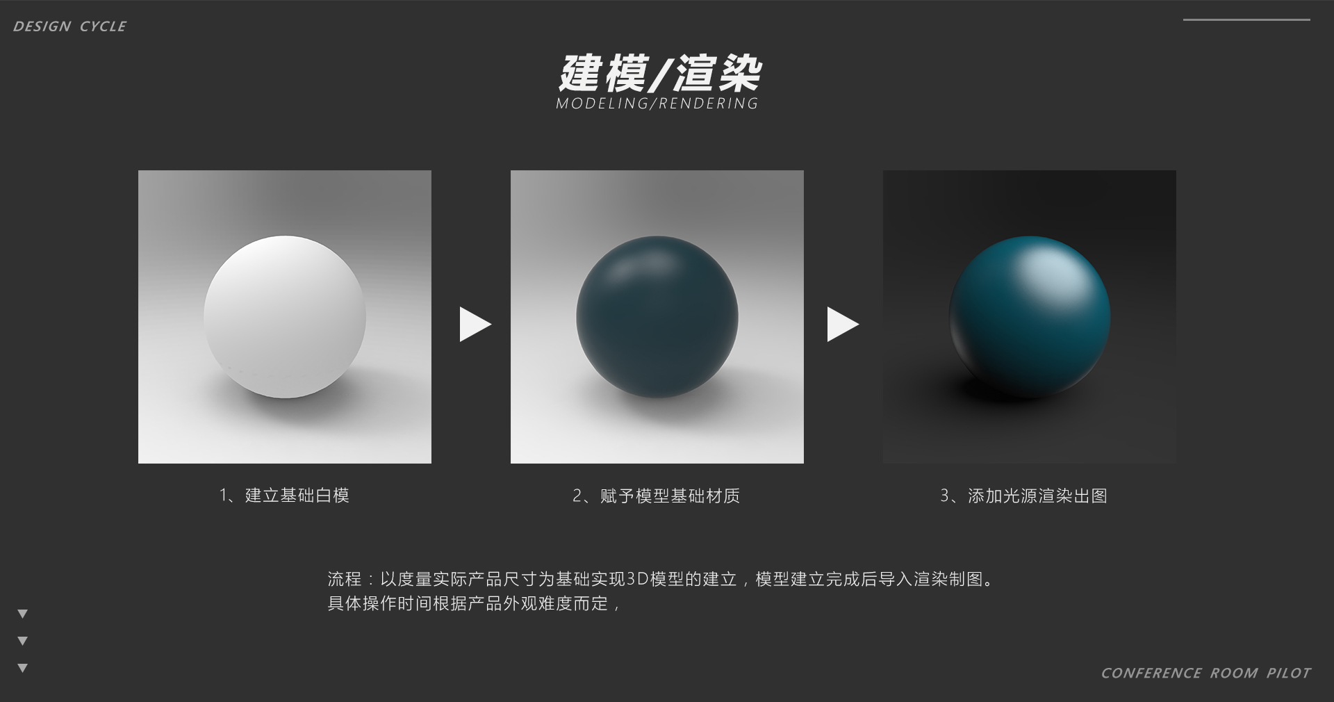 keyshot渲染实景,macbookpro3d渲染keyshot如何