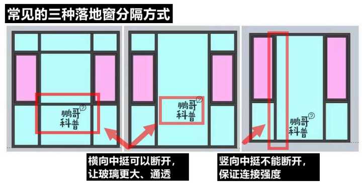 家庭装修落地窗的优缺点,家装落地窗怕不安全怎么办