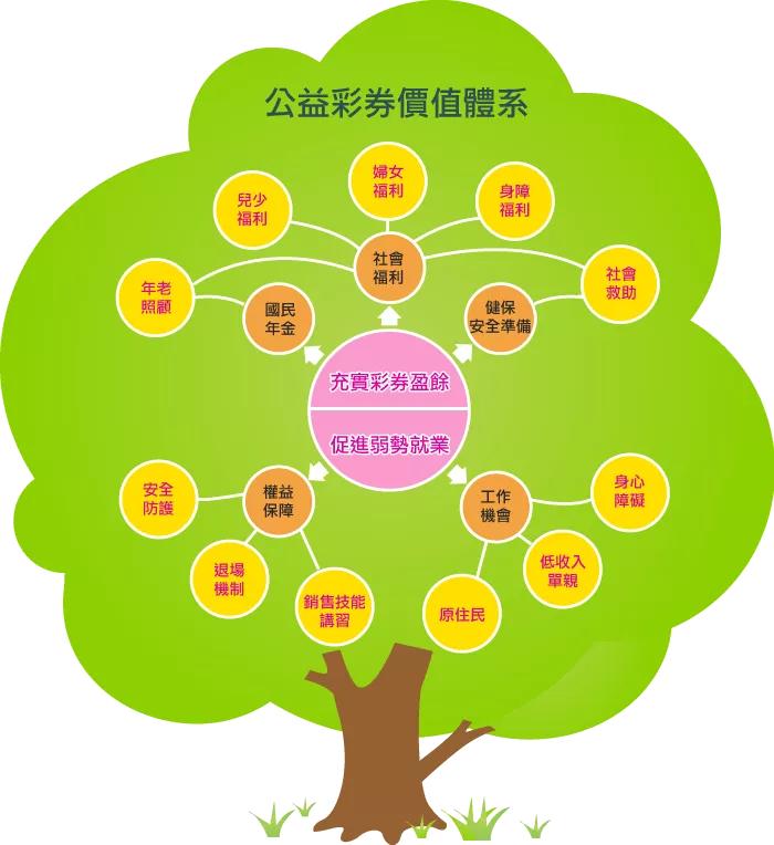 一人独中5581万彩票,一人独中5亿彩票中奖