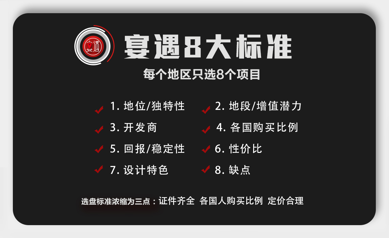 柬埔寨楼盘最新排名,柬埔寨最值得投资的十大行业