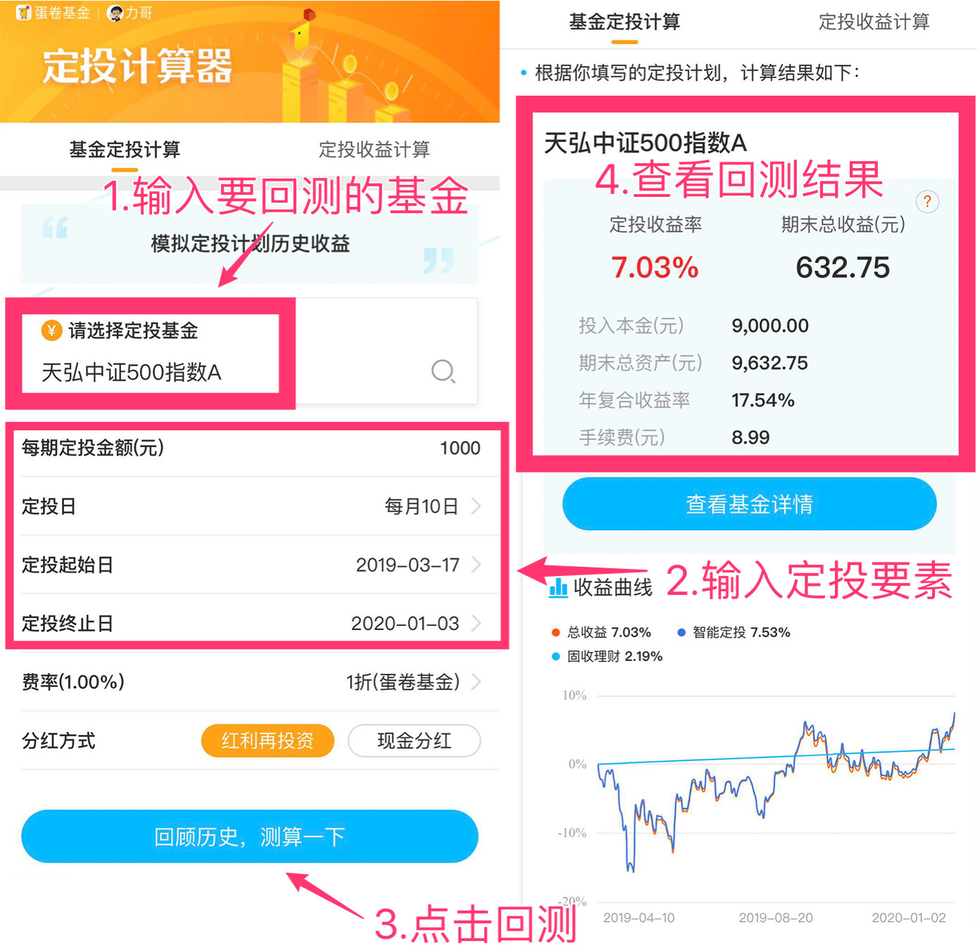 如何稳定年化收益达到5%以上,炒股年化收益15%靠谱吗