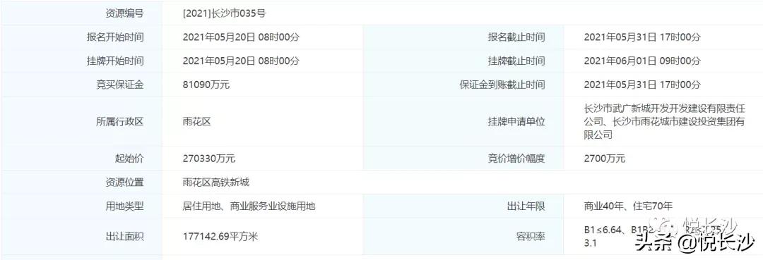 长沙天心区1号地块,长沙1094地块拿地条件