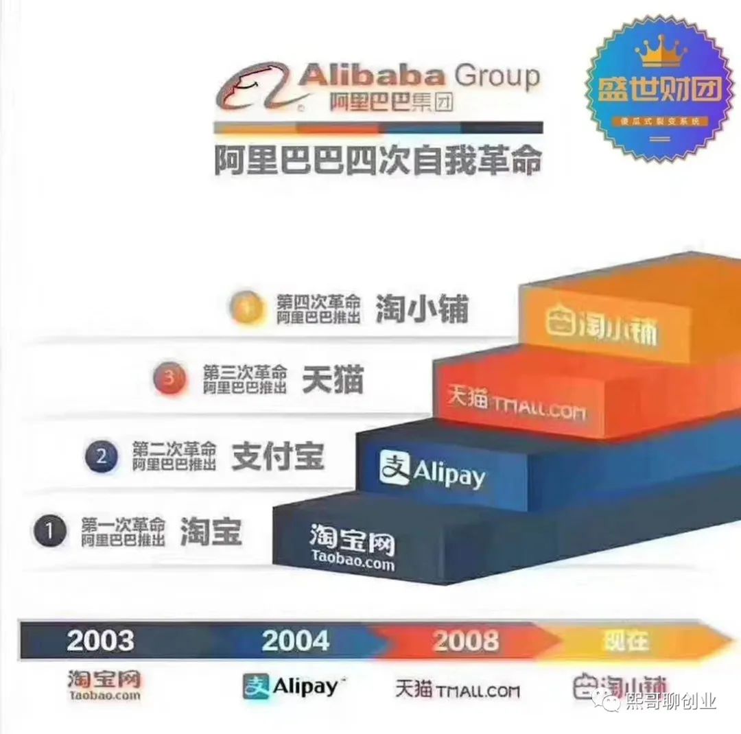 新零售怎么给实体店引流,实体店怎么引爆用户