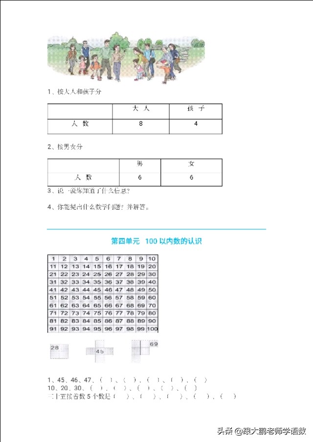 五年级下册数学一单元知识点归纳,一年级下册数学元角分知识点总结