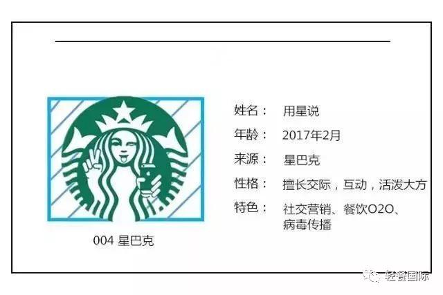 谁来请我喝杯星巴克?学星巴克玩转社交营销