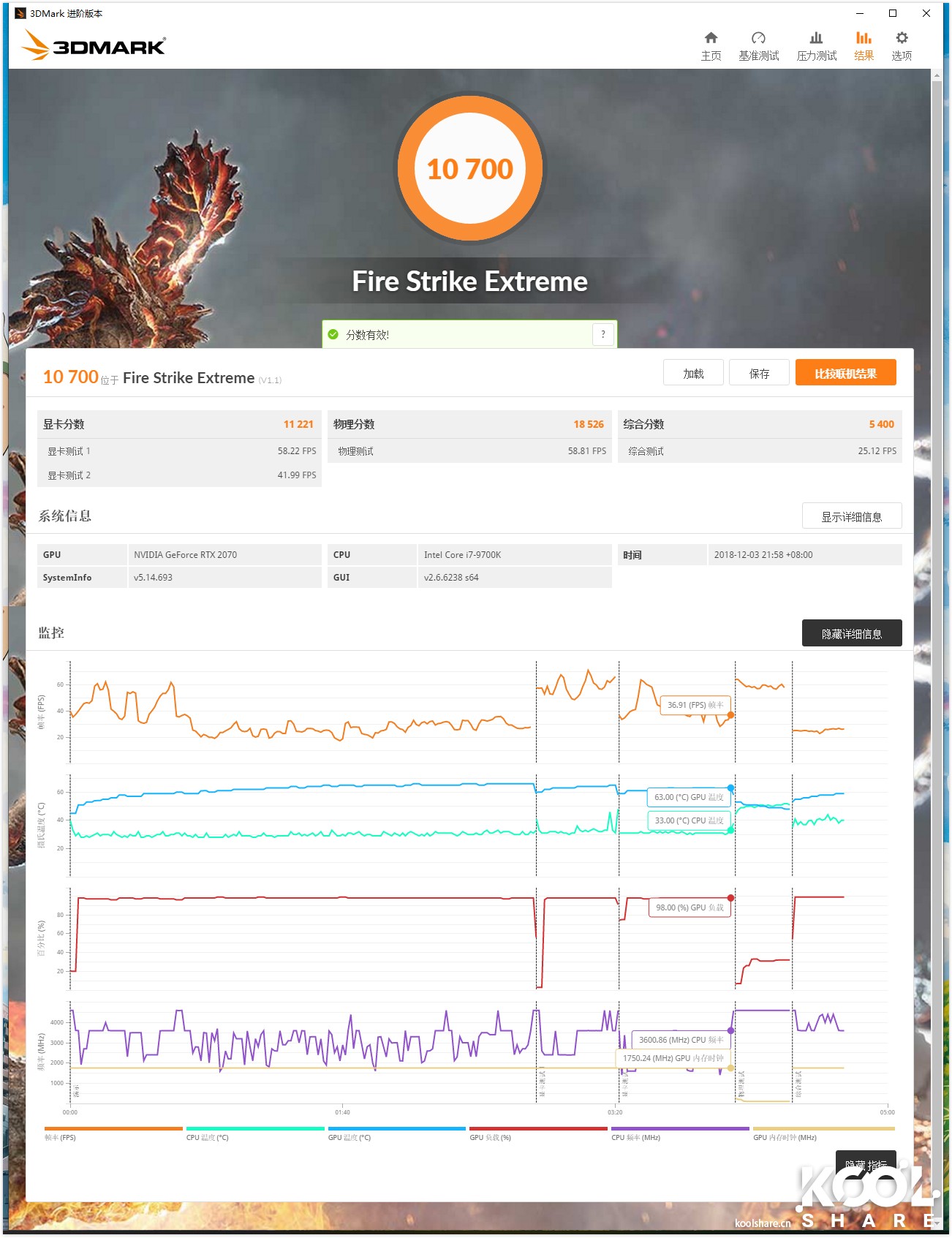华硕rogstrix,华硕rogstrixrtx3070怎么样