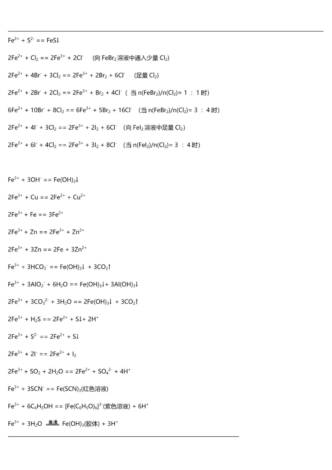 高中化学氯气方程式总结,高中化学所有方程式大全