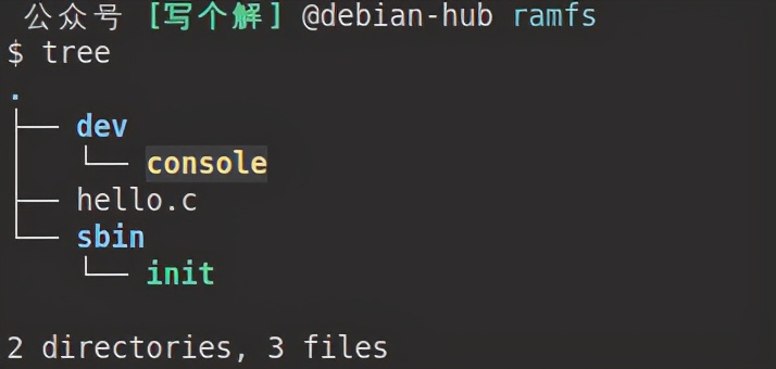 initramfs与squashfs,initramfs进不了界面