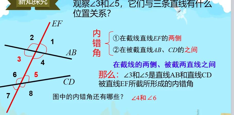 初中几何辅助线归纳,数学几何模型平行线