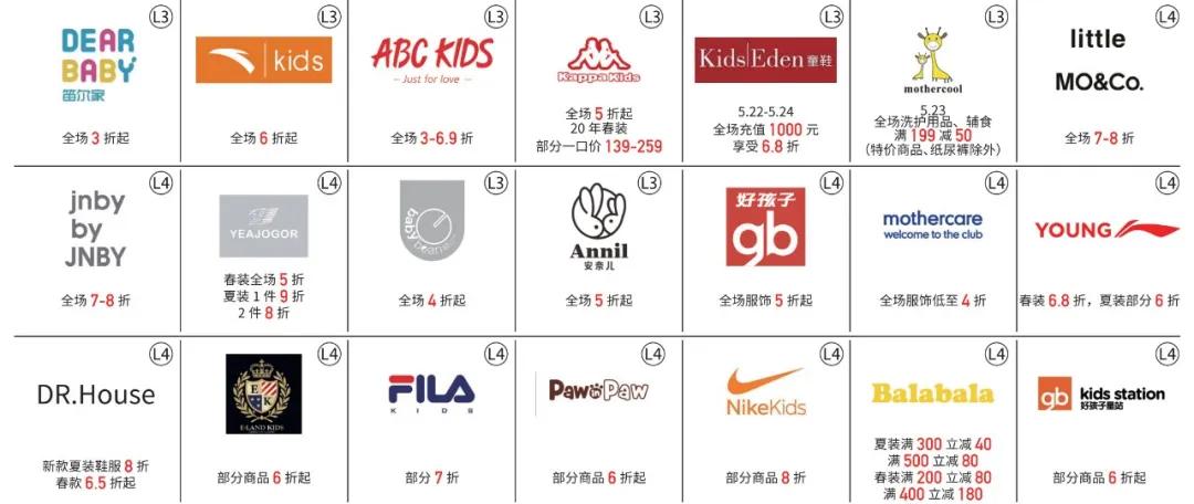 嗨“抢”凯德金牛！88团100、600返100、苹果华为最高减1600