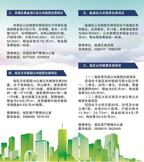 威海有公租房吗在哪里,威海市公租房最新信息网