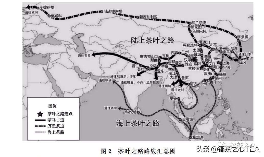 中英茶叶贸易的不同特点,马克思论鸦片贸易史